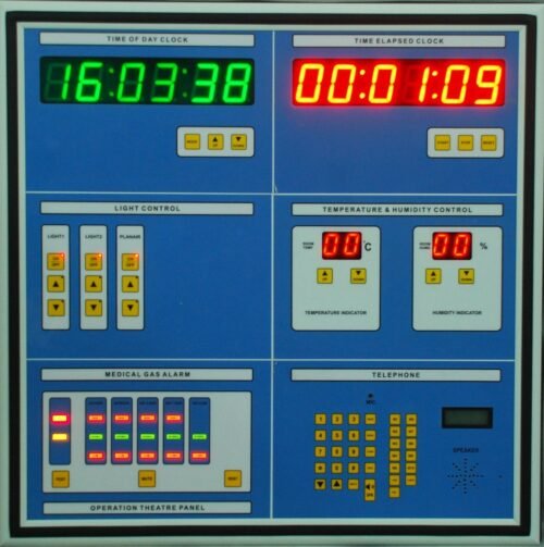 OT. Surgical Control Pannel